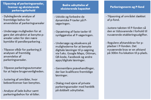 Et billede, der indeholder tekst, skærmbillede, Font/skrifttype, menu

Automatisk genereret beskrivelse