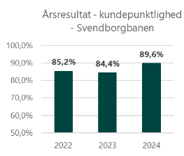 Et billede, der indeholder tekst, skærmbillede, Font/skrifttype, diagram

Indhold genereret af kunstig intelligens kan være forkert.